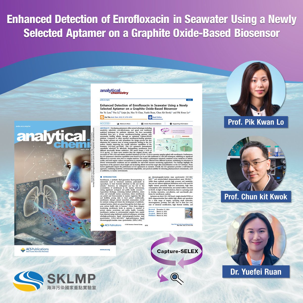 3 SKLMP Members have identified a novel aptamer Enro_ap3 for enhanced Enrofloxacin detection in seawater using a GO aptasensor. Their study, published in Analytical Chemistry, highlights the aptasensor's excellent sensitivity and selectivity.
More: bit.ly/3ZhNuQM