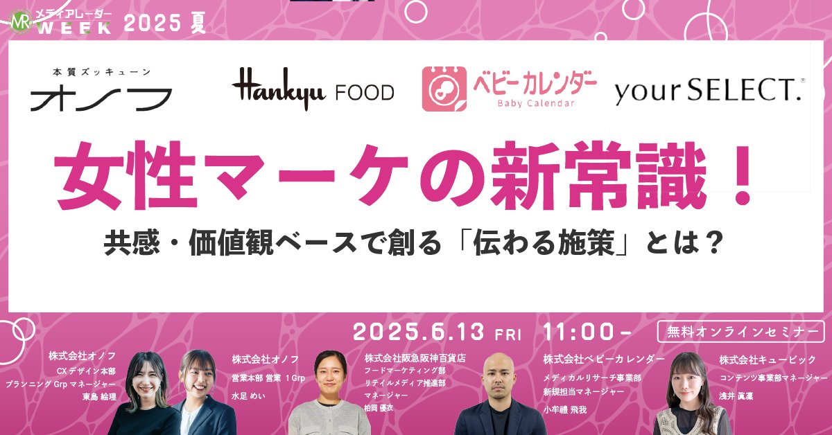 OnoffInc's tweet photo. 📢セミナー登壇のお知らせ

📌タイトル 
「��買決定の“裏側”にあるもの」〜脱・属性マーケティングが導く、価値観ベースのインサイト設計〜

⏰6/13（金）11:00～
💰無料 
✏️申込
https://t.co/TMriKmRzur

・女性マーケティングの課題
・顧客の価値観理解の重要性
・WKRNについて
・WKRNの活用・実践 https://t.co/dW5ZGN8ONM