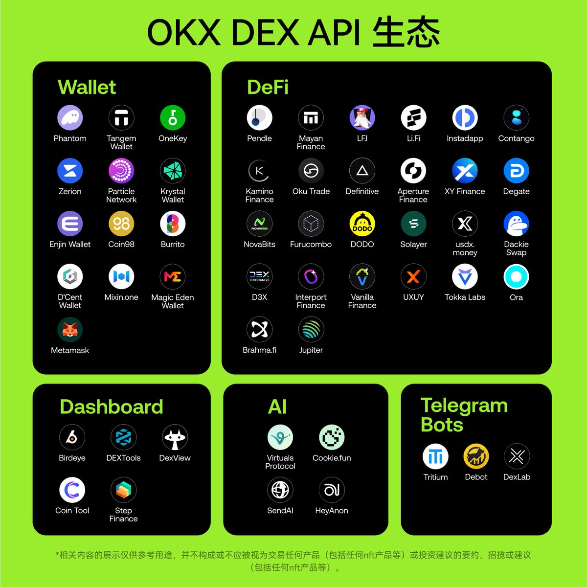 最好最全的DEX API，就在#OKX