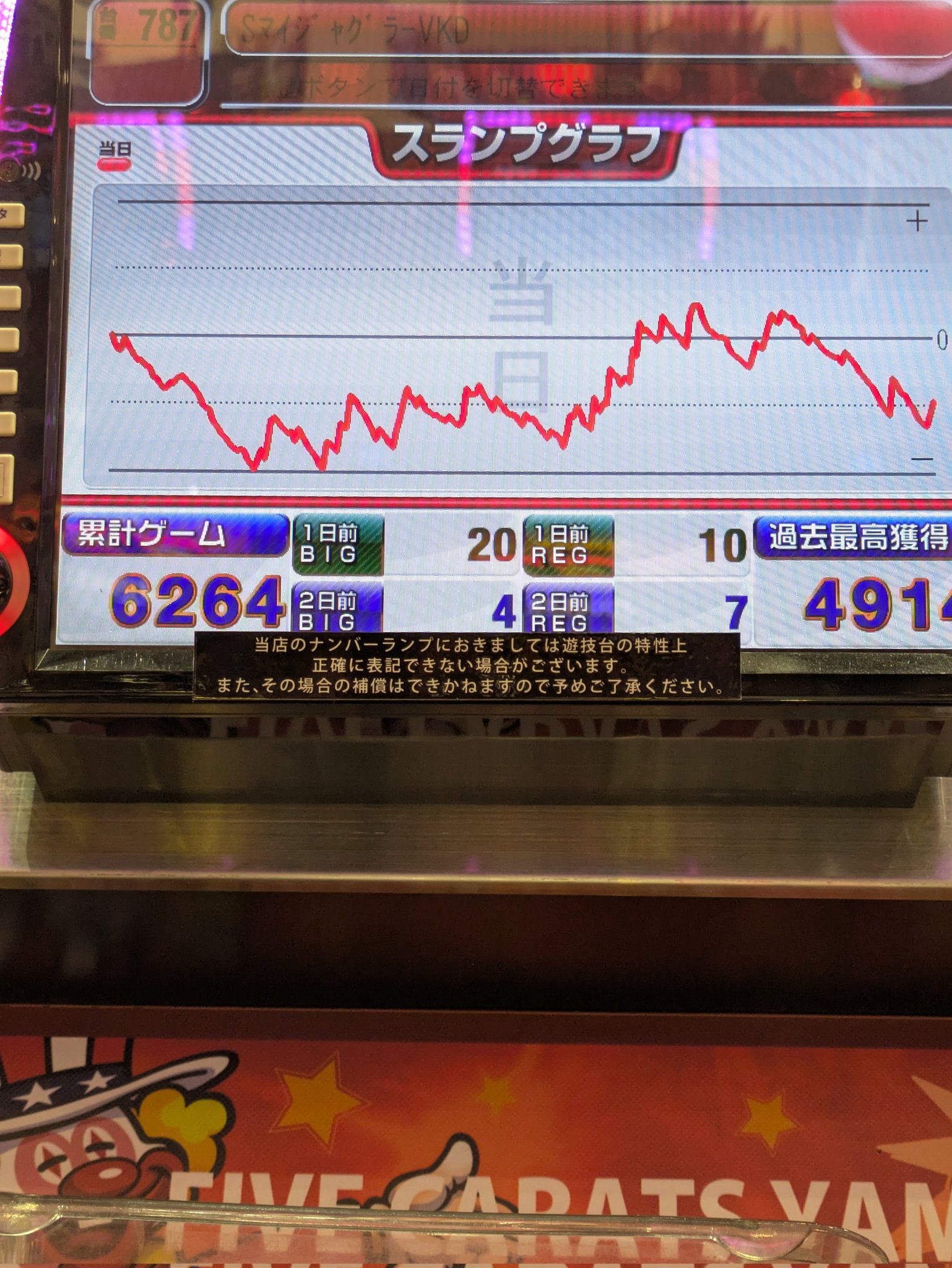 山崎通    5点 5カラット山崎店 – Søg / X