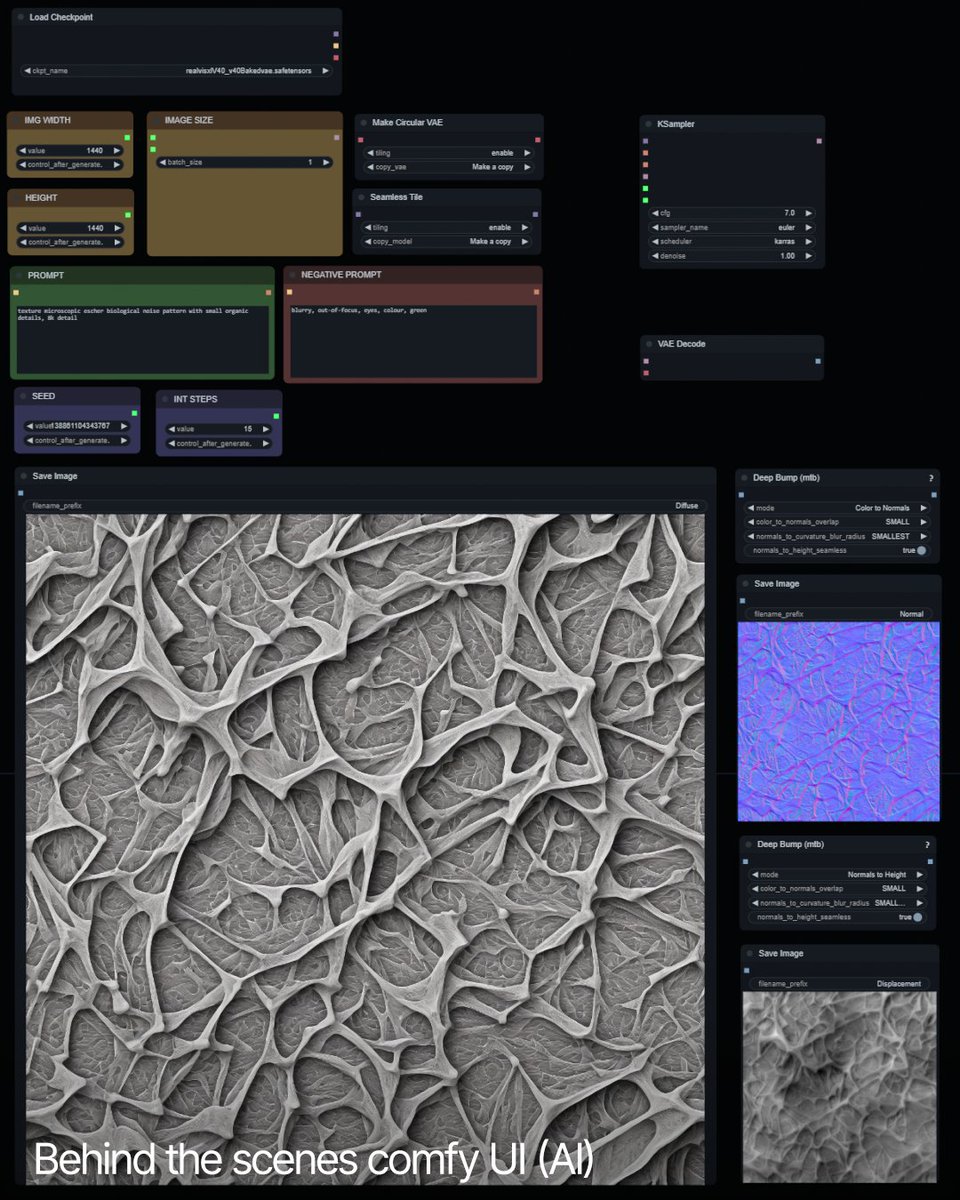 Found_Studio's tweet image. We built a custom AI pipeline using ComfyUI to generate seamless, physically-based texture libraries.
AI served a conceptual role, helping us imagine fabrics beyond existing techniques and materials.
🔗 View case study via link in bio
#ArtificialInteligence #Workflow #ComfyUI