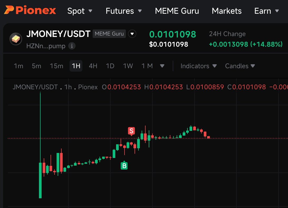 Jeremy Peng (@jeremy_pengzy) on Twitter photo $JMONEY price has been going up for 10× since it was listed on <a href="/PionexMEMEGuru/">Pionex MEMEGuru🤖</a>.
Pionex MemeGuru, The best first station for memecoins in the centralized world.
To get listed: docs.google.com/forms/d/e/1FAI… $JMONEY price has been going up for 10× since it was listed on <a href="/PionexMEMEGuru/">Pionex MEMEGuru🤖</a>.
Pionex MemeGuru, The best first station for memecoins in the centralized world.
To get listed: docs.google.com/forms/d/e/1FAI…