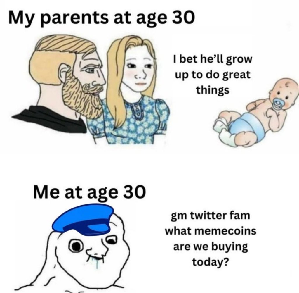 Gm fellow degens