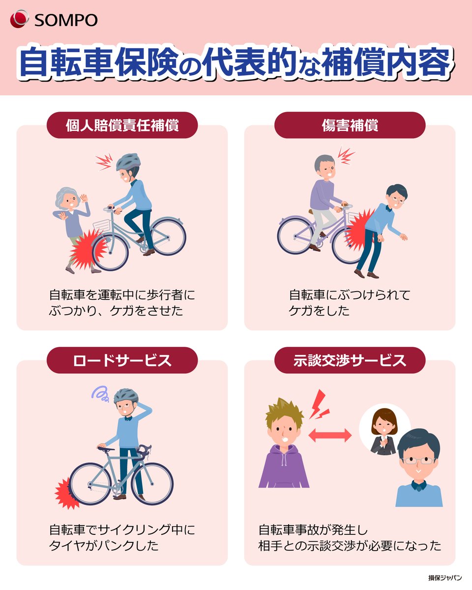 義務化が進む！
自転車保険の補償内容例を紹介🚲

多くの自治体では #自転車保険 の加入が「義務」または「努力義務」となっています。
通勤・通学・お買い物など、日常的に自転車を利用する方は、誰でも加害者にも被害者にもなる可能性が😱