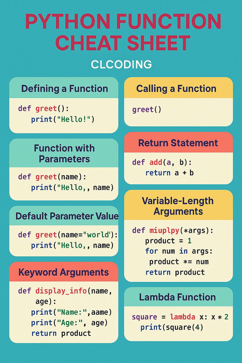 clcoding's tweet image. Python Function Cheat Sheet. 

Explanation:
youtu.be/v4Tl_BI84UY