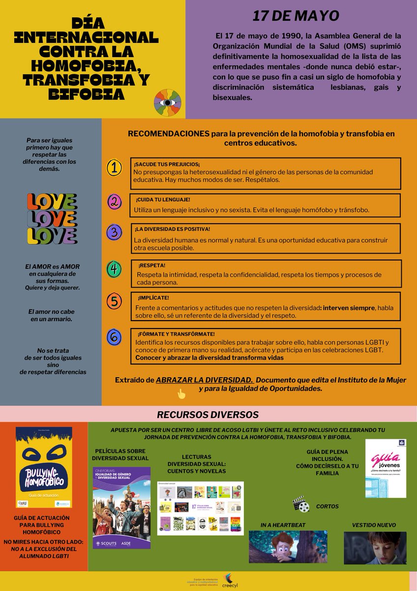 📆El próximo 17 de mayo se celebra "El Día Internacional contra la Homofobia y Transfobia"

🏫Crea un centro libre de #acoso 

Recomendaciones y recursos variados:
🎦Cine
⏭️Guías
📚Lecturas

➕Info 👇
creecyl.centros.educa.jcyl.es/sitio/upload/D…

<a href="/educacyl/">Educación JCyL</a> @IncluCyl