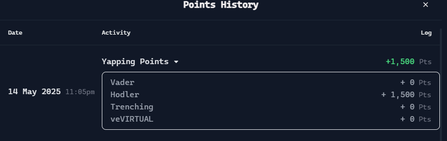 hoanggiangs2's tweet photo. #GEM #BASE #KaitoAI Virtual Protocol

🔥 Yesterday, I grabbed 1500 Virgens points from Virtual Protocol—pure joy! 

🔥Posted 2 solid $GPTWAI pieces on @KaitoAI earning Yap points that swapped to Virgens points in a flash.  

🔥How? Write about top deals, like Genesis Launch tips or project takes, and spark engagement on Kaito. These points are set for the $ROAST deal! #BASE is buzzing, Virtual Protocol and @virtuals_io are the ultimate point-farming playground. How many points have you racked up? Spill it!