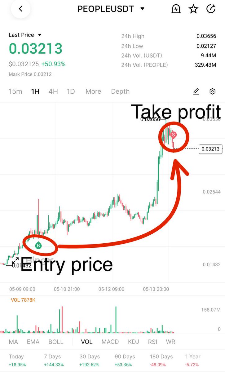 Samcryptomast's tweet photo. Consistency is the key, join the winning team and start your trading journey today https://t.co/xTouLX22z1 https://t.co/GbgPGlSEOo