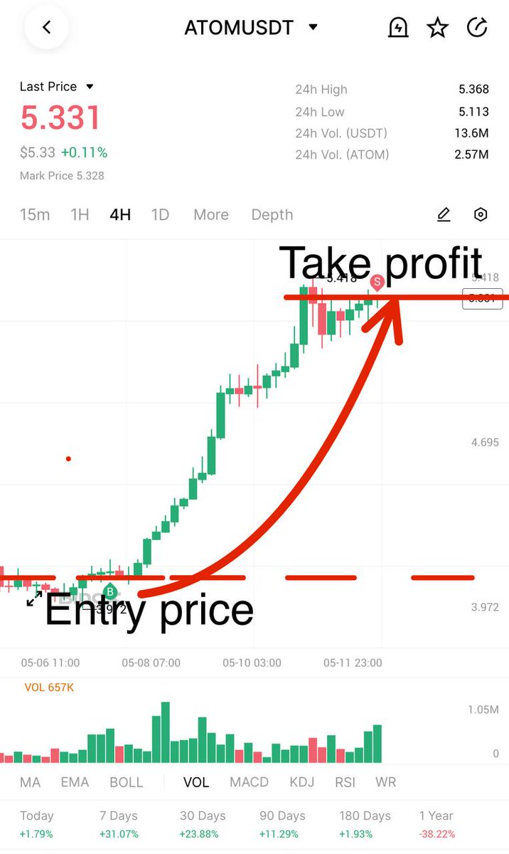 Samcryptomast's tweet photo. Consistency is the key, join the winning team and start your trading journey today https://t.co/xTouLX22z1 https://t.co/GbgPGlSEOo
