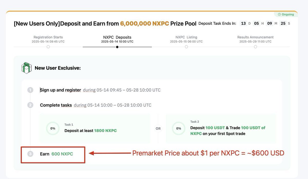 💰NXPC Token Splash: 9,000,000 NXPC , currently pre-market is about $1 per  NXPC (so its $9 million airdrop) ✓Sign up on #Bybit and KYC, deposit $100  and trade at least $100 USDT