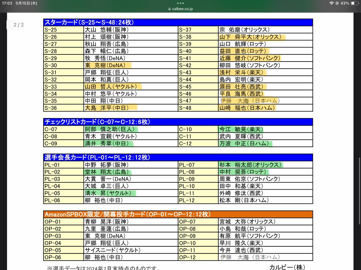 【交換】プロ野球チップス　2024

譲→画像🟢

求→画像🟡

引用先の2025年分との交換も可能

お気軽にお声掛けください😊