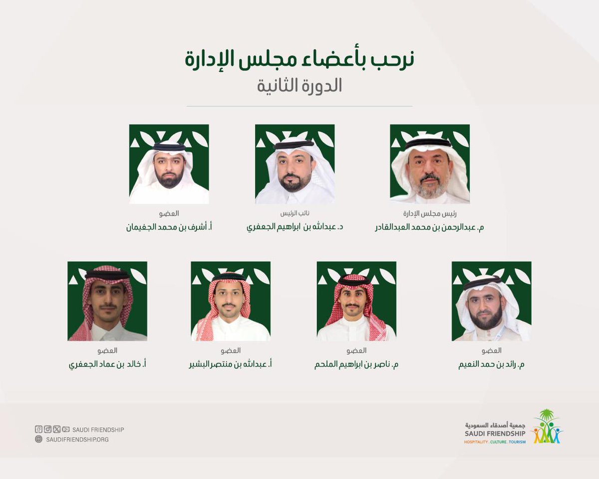 يسر #جمعية_أصدقاء_السعودية أن تعلن عن أسماء المرشحين الفائزين في انتخابات مجلس الإدارة للدورة الثانية،
 سائلين الله عزوجل لهم التوفيق والسداد، ومثمنين للمجلس السابق الجهود المبذولة لأربعة سنوات ماضية كانت حافلة بالإنجاز والعطاء.