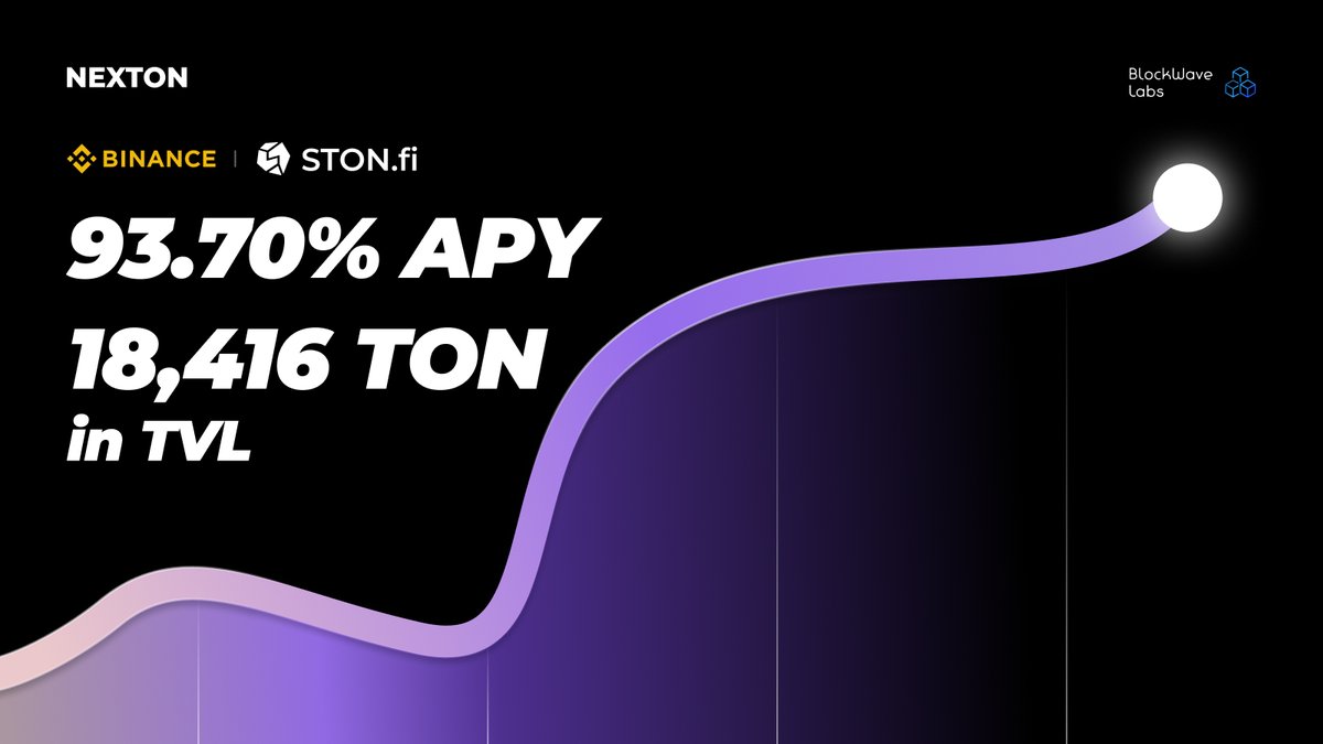 Nexton (@nextonnode) on Twitter photo NEXTON arbitrage is working.
The <a href="/ston_fi/">STON.fi</a> β <a href="/binance/">Binance</a> Bot is delivering 93.70% APY on 18,416 TON TVL β real yield, real volume.
It's fully automated across DEX and CEX.
More strategies are coming, and you're still early. π
π Try it now: t.me/Nexton_tele_bot NEXTON arbitrage is working.
The <a href="/ston_fi/">STON.fi</a> β <a href="/binance/">Binance</a> Bot is delivering 93.70% APY on 18,416 TON TVL β real yield, real volume.
It's fully automated across DEX and CEX.
More strategies are coming, and you're still early. π
π Try it now: t.me/Nexton_tele_bot