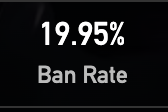 Shen's Ban Rate is 4x Higher in EUW GM+ than the global average.

Really wanna grind right now but the dodges start to stack up :D