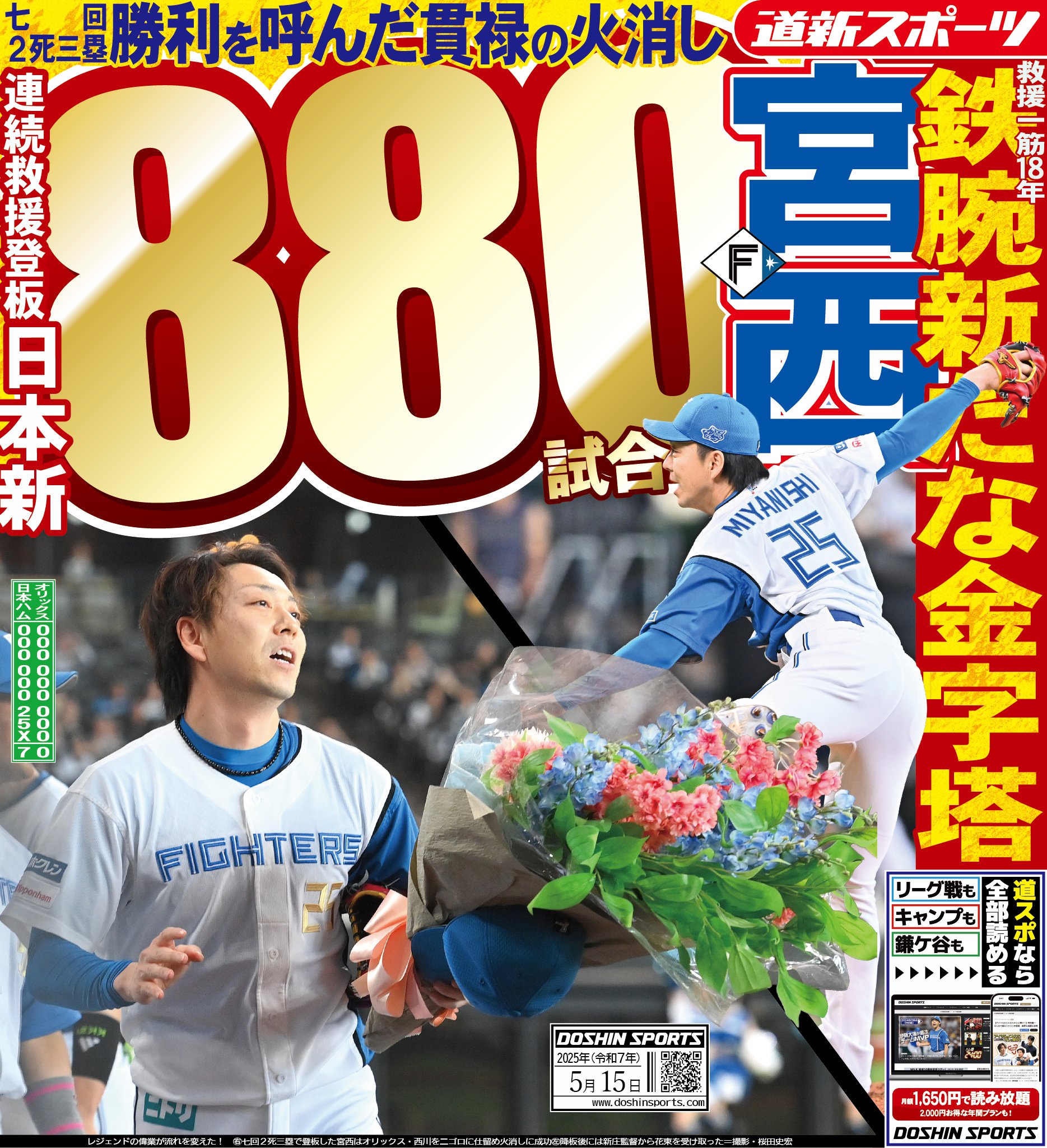 道新スポーツ | DOSHIN SPORTS