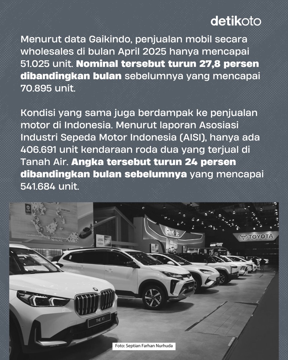 detikoto's tweet photo. Pasar otomotif di Indonesia sedang berada di level gawat darurat. Penjualan mobil dan motor sepanjang bulan lalu sama-sama turun drastis! 📉😱⁣
⁣
#detikOto #PasarOtomotif https://t.co/jyhR3U60W4