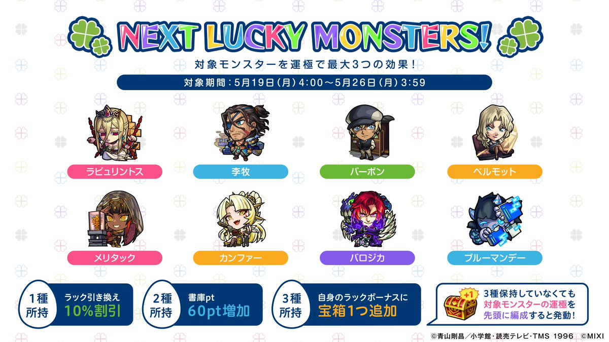 【🍀次回のラッキーモンスター🍀】
対象モンスターを運極にしている種類数に応じて、最大3つの効果が受けられます✨

また、対象モンスターの運極を先頭にすると、🍀ラックボーナス宝箱1️⃣つ追加！
※3種所持の効果とは重複しません。

🔻詳細
monster-strike.com/blog/20211202_… 

#モンスト