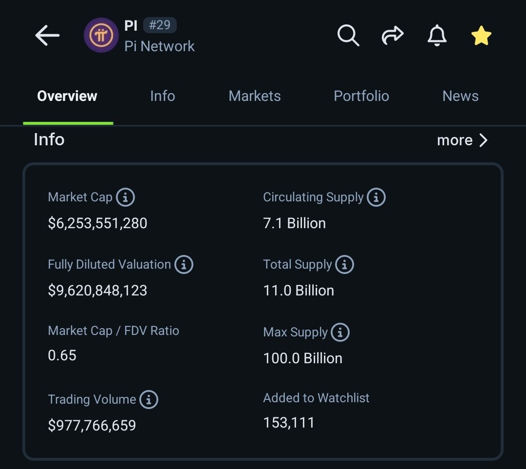 Marlycrypt tweet media