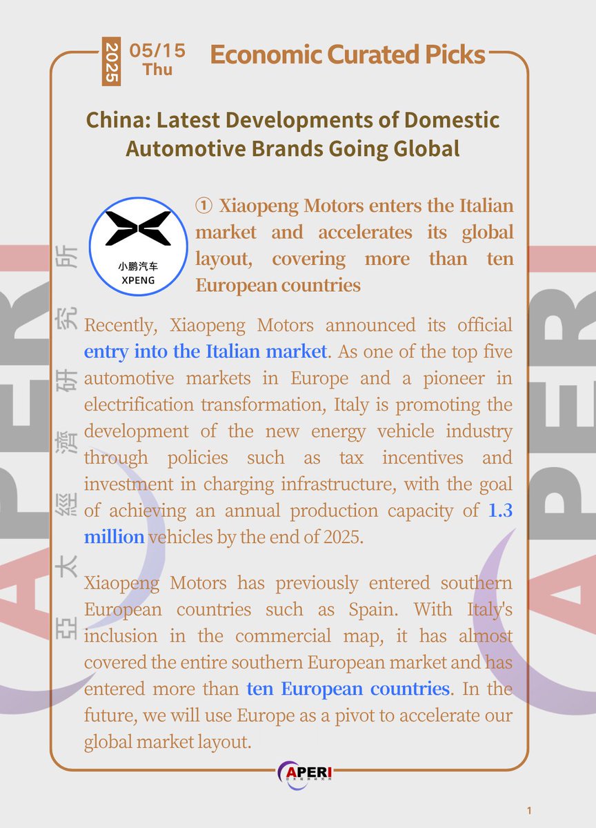 Aperi_Eco's tweet image. 【Economic Curated Picks-20250515-Thu】
China: Latest Developments of Domestic Automotive Brands Going Global 
① #Xiaopeng Motors enters the #Italian market and accelerates its global layout, covering more than ten #European countries. 
② #Geely Automobile officially enters the…