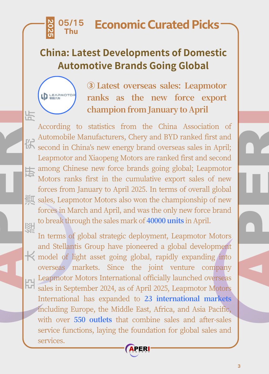 Aperi_Eco's tweet image. 【Economic Curated Picks-20250515-Thu】
China: Latest Developments of Domestic Automotive Brands Going Global 
① #Xiaopeng Motors enters the #Italian market and accelerates its global layout, covering more than ten #European countries. 
② #Geely Automobile officially enters the…