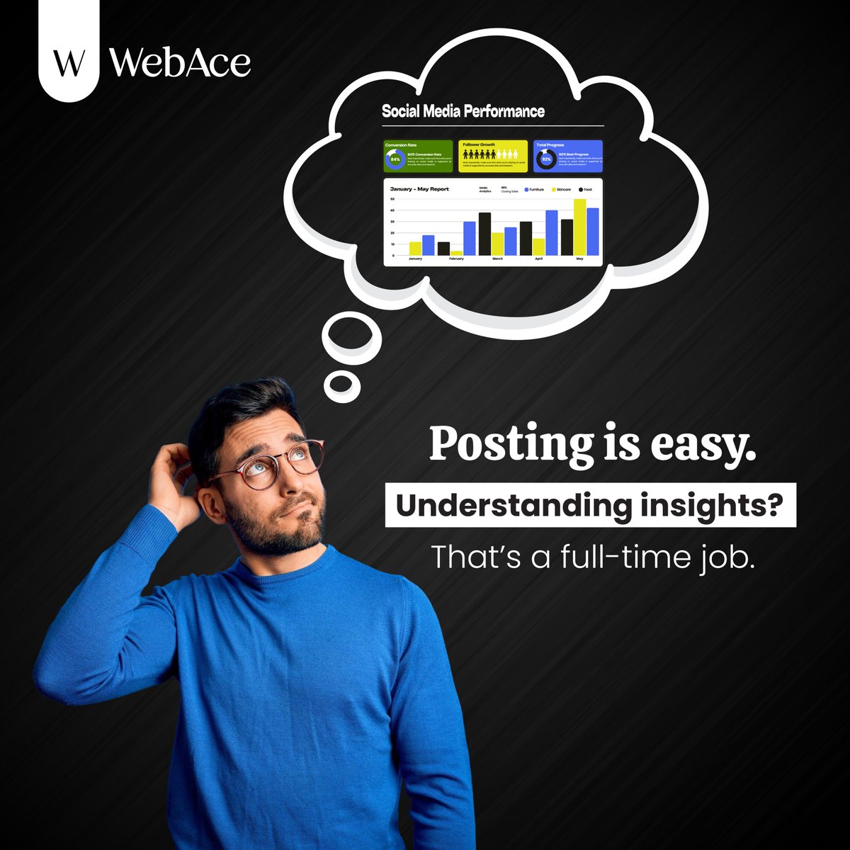 WebAce_India's tweet image. Posting is easy. Understanding insights? That’s where the real work starts.
At WebAce, we turn confusing metrics into winning strategies.
#WebAce #SocialMediaMarketing #MarketingTips #KnowYourNumbers #DigitalGrowth