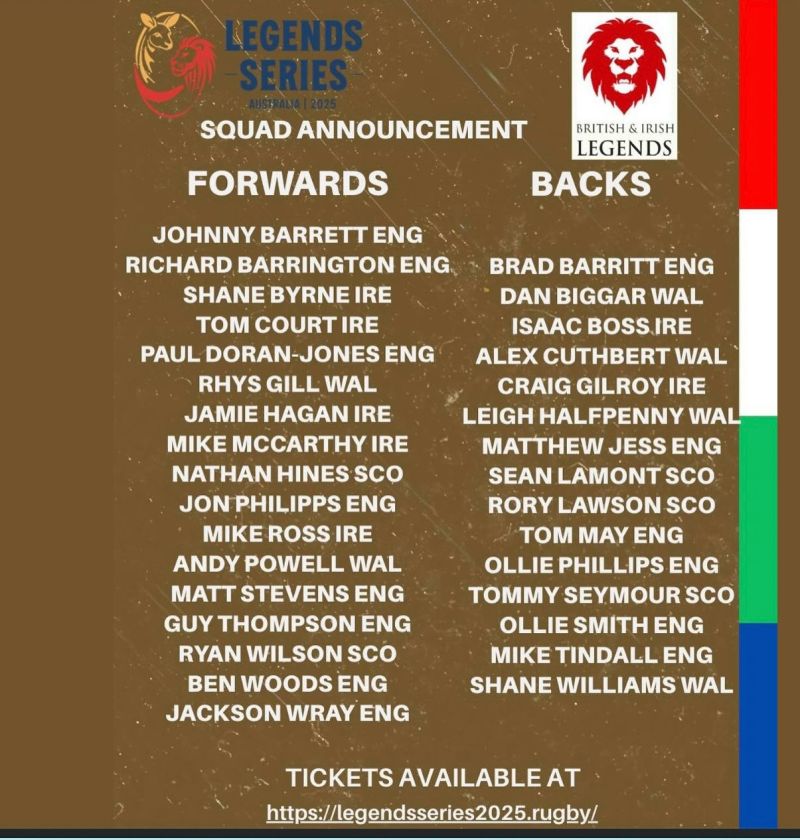 Hey <a href="/mattjess14/">Matt Jess</a> - how awesome is this?! I bet you're one of the fittest there buddy - would love to see you in the midfield with <a href="/miketindall13/">Mike Tindall</a> ... or will you be on the wing?

All the best mate, really chuffed for you!

#LionsLegends