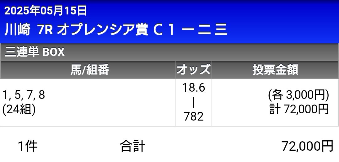オーダー等ご相談ページです⭐︎ お探しのページは見つかりませんでした」エラー #ConoHa #404