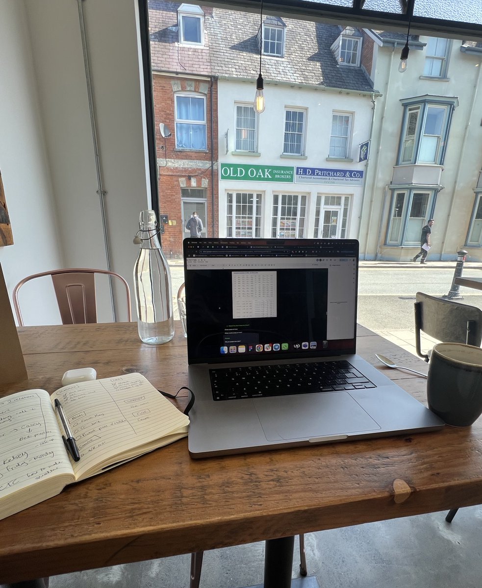 Plan for the day:

> client work
> haircut
> gym
> deep tissue massage
> client acquisition workshop with <a href="/copyjitsu/">Thom Benny</a> and <a href="/elmolehti/">Elmo Lehti</a> 
> drink an alcoholic beverage in the sun with friends

Let’s get it.