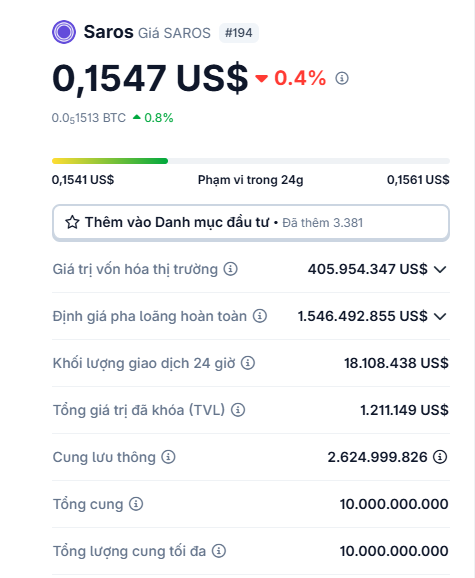 Hầu hết anh em meme thủ đều đang mong hệ $SOL comeback mạnh mẽ như năm ngoái. 

Dù hiện tại $SOL hơi lép vế hơn $ETH ở sóng này nhưng về lâu về dài muốn chơi meme thì mình thấy hệ $SOL vẫn là nơi xôm tụ nhất. 

Sóng meme $ETH đã tăng như $NEIRO, $NEIROETH,