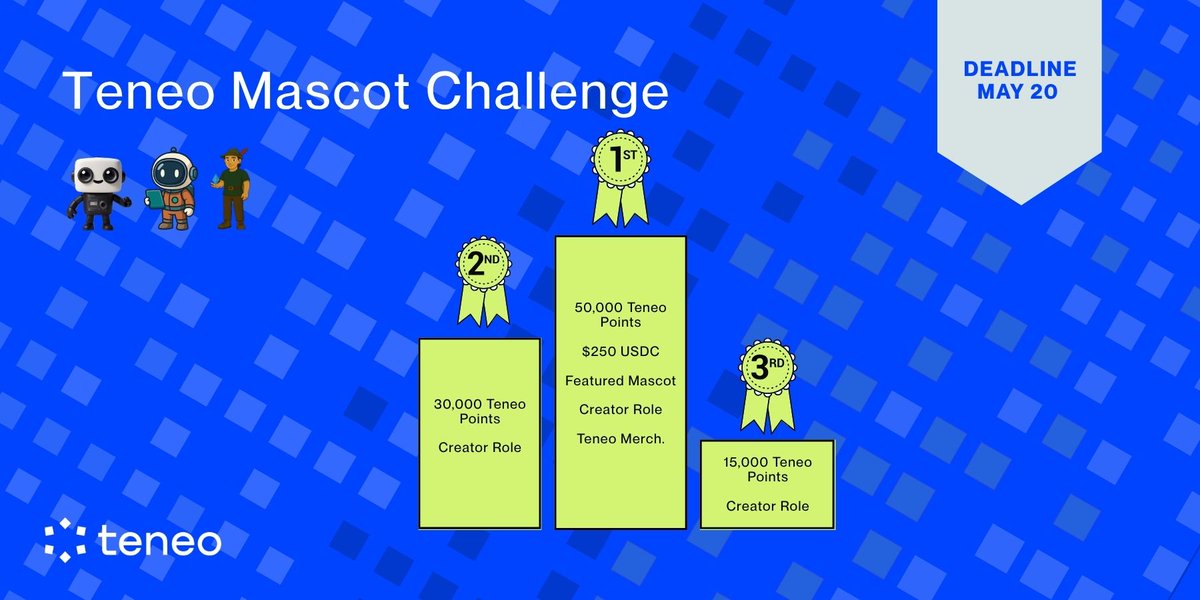 teneo_protocol's tweet image. 🎨 Still thinking of joining the Teneo Mascot Challenge?

Now’s your moment to sketch something bold—something that shouts data freedom, AI coordination, and community vibes.

🗓️ Deadline: May 20
🏆 Unique role + rewards
📍 Drop your design in Discord → discord.gg/teneoprotocol…