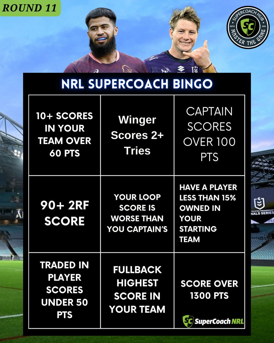 SuperCoach_Hub's tweet image. SuperCoach Bingo Time! 🎲

🗳️ This week’s bingo card: Round 11
✅ Check off: Scores|Trades|Captains
🎯 Share your card or call BINGO below!

#NRLSuperCoach 🏉