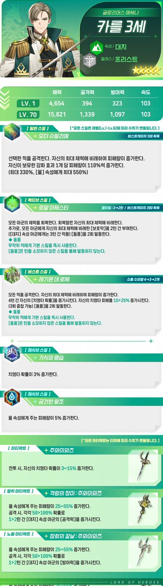 ✨️[영웅 소개] - [대지] 카를 3세
blog-ko.lordofheroes.com/post2025051406…

푸른 장미의 꽃말은 기적입니다. 위대한 자연조차 장미를 푸르게 물들일 수 없기에 그 의미가 더욱 빛나지요.