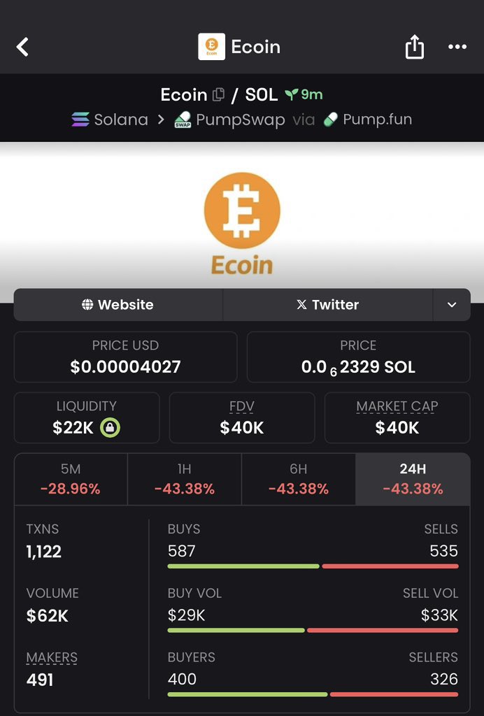 $Ecoin 
High risk gamble 
CA,

3Rtdn3nXqrXW8gMBjJSnYA8QRcLPSFUA9qUU6Ku6pump