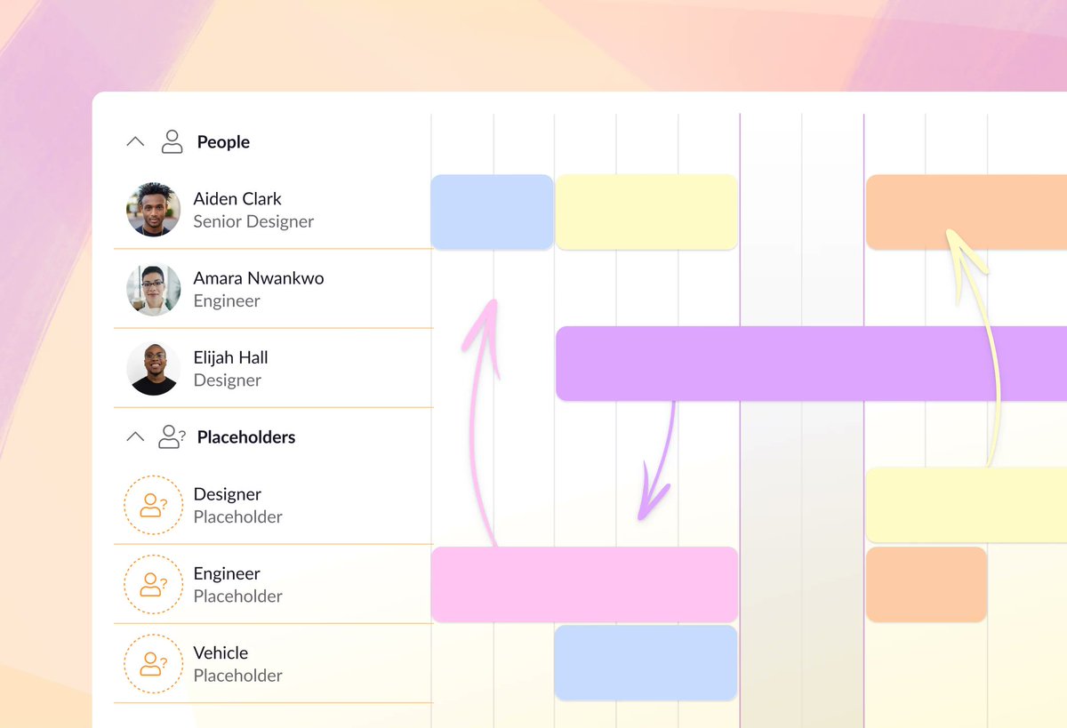 Andrew Rogoff tweet media