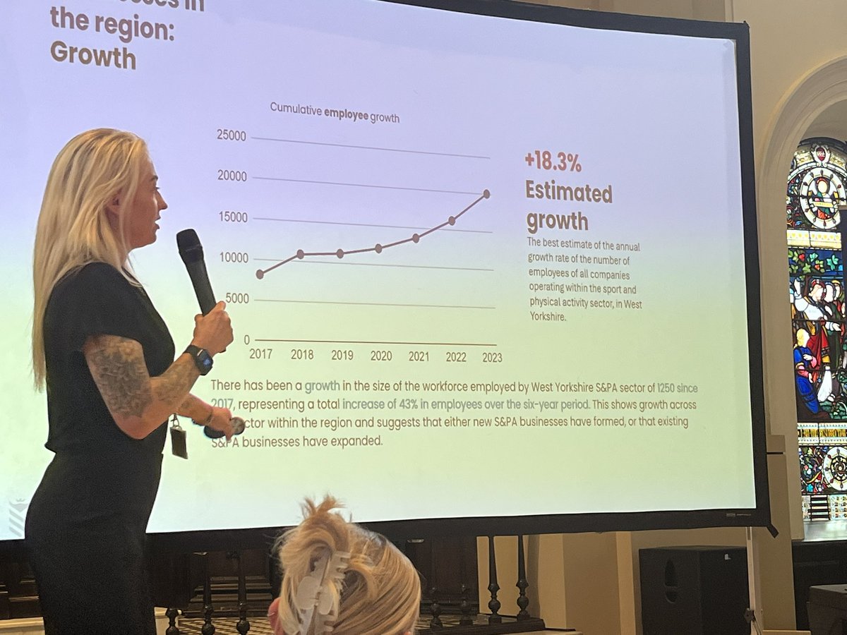 Dr Chris Sellars (@csellars3) on Twitter photo Great to see the growth of sport and physical career opportunities in West Yorkshire #WYfuturefocus , something for education providers to keep in mind <a href="/LeedsTrinity/">Leeds Trinity University</a> … important data Great to see the growth of sport and physical career opportunities in West Yorkshire #WYfuturefocus , something for education providers to keep in mind <a href="/LeedsTrinity/">Leeds Trinity University</a> … important data