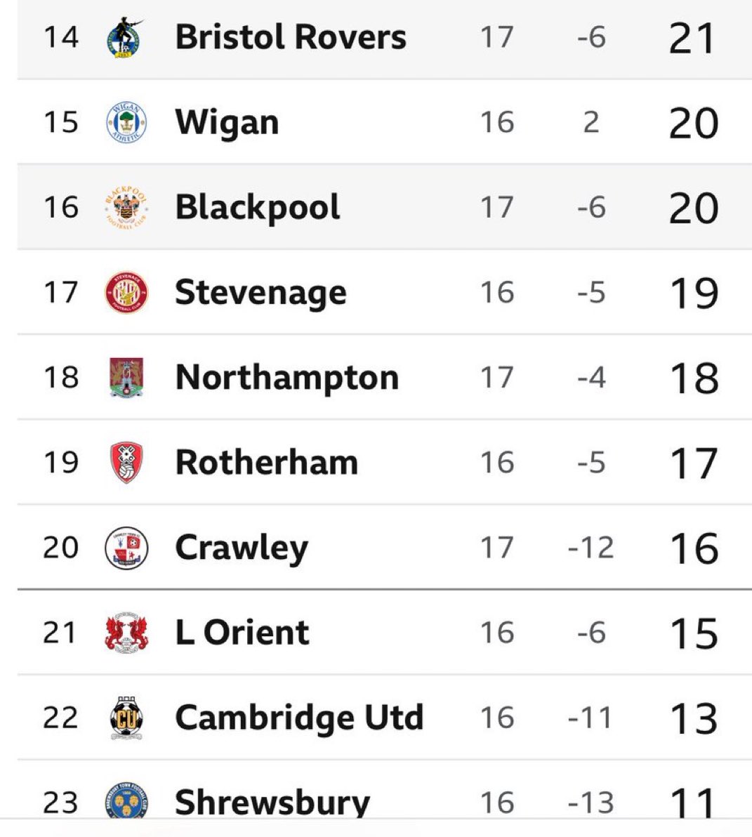 The 44 ⚽️ tweet media