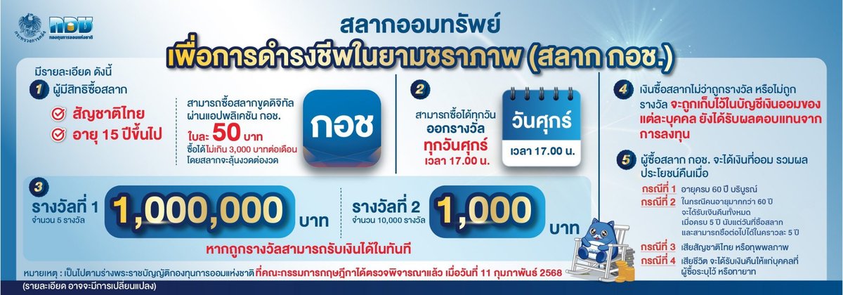 funxmanager's tweet photo. เมื่อกี้แอดฟังเรื่อง สลาก กอช. จากงาน Money Expo 2025
เป็นโปรเจคที่สร้างแรงจูงใจในการออม ต่อสู้กับหวยใต้ดิน หรือสิ่งที่ไม่ถูกตามกฎหมาย จะผลักดันขึ้นไปให้ไม่ว่ารัฐบาลไหนขึ้นมา ก็จะยังมีสลาก กอช.อยู่นะ
แต่จะออกมาช่วงไหนรอดูอีกทีอาจจะช่วง Q4 ปีนี้นะ
#FunManager
ป.ล.ให้ไม่เกิน 3 พัน เพื่อให้ทุกคนได้รับสิทธิ์เท่ากัน เพราะสิทธิ์มีจำกัด (5 ล้านฉบับต่องวด)