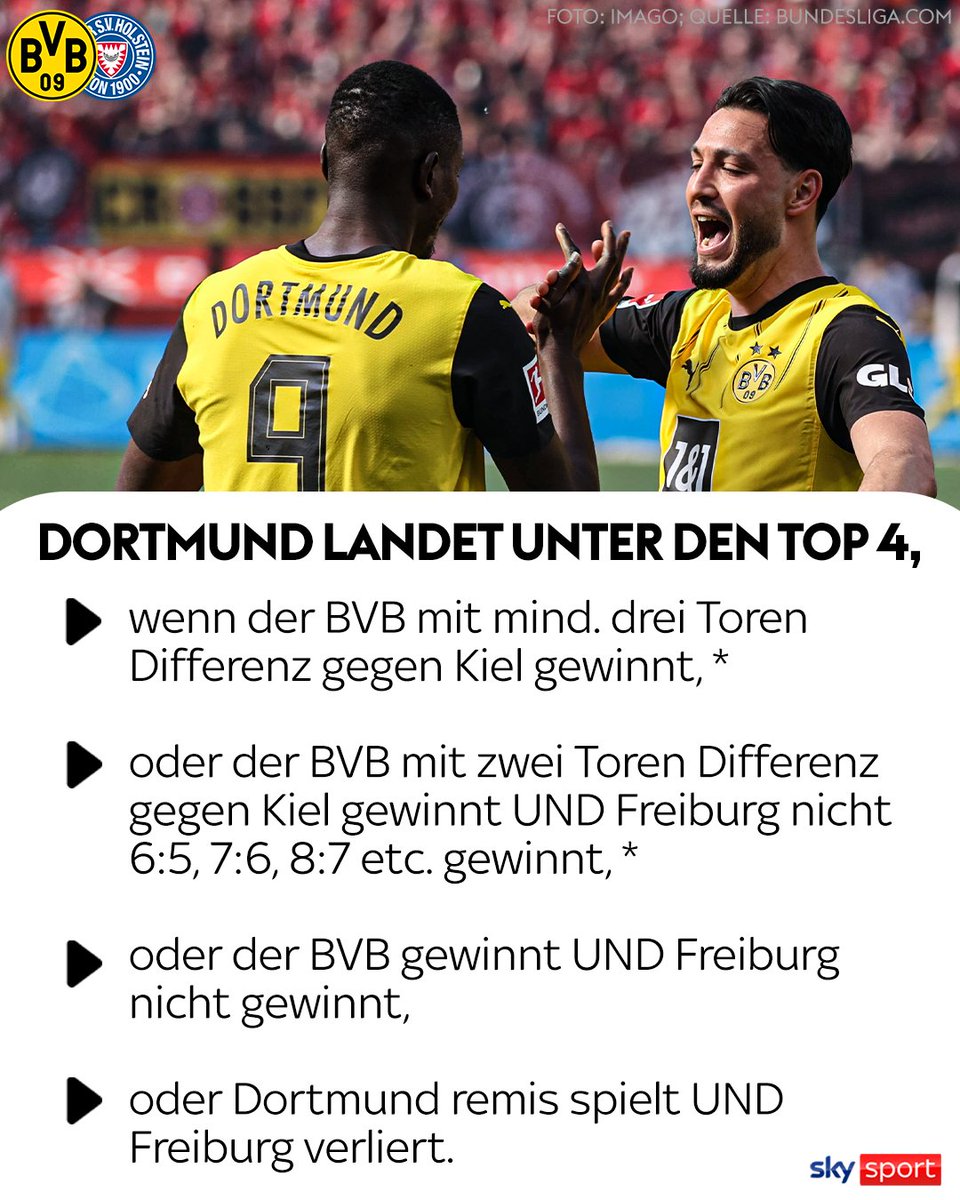 Sky Sport tweet media