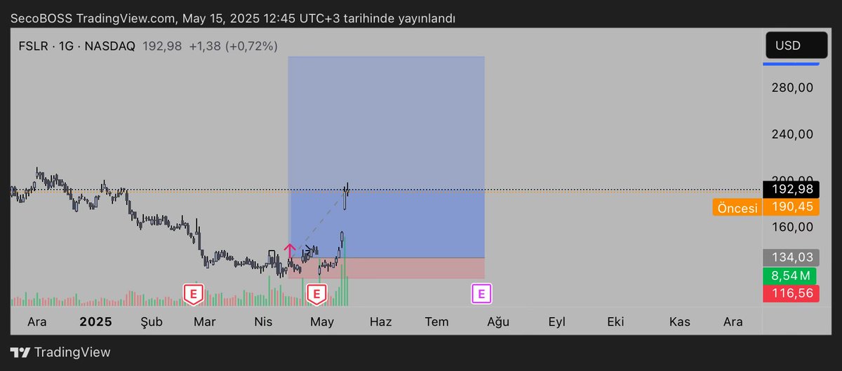 SecoNUMBERONE tweet media