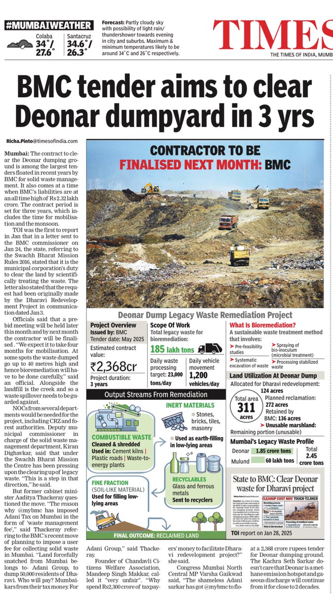 4 months after state ordered BMC to clear waste from Deonar landfill, BMC invites bids for a ₹2,368 Cr legacy waste project at Mumbai’s oldest dump site.

🔹 185L tonnes of waste to be treated
🔹 110 hectares to be reclaimed
🔹 3-year timeline
🔹 BMC’s biggest SWM tender yet —