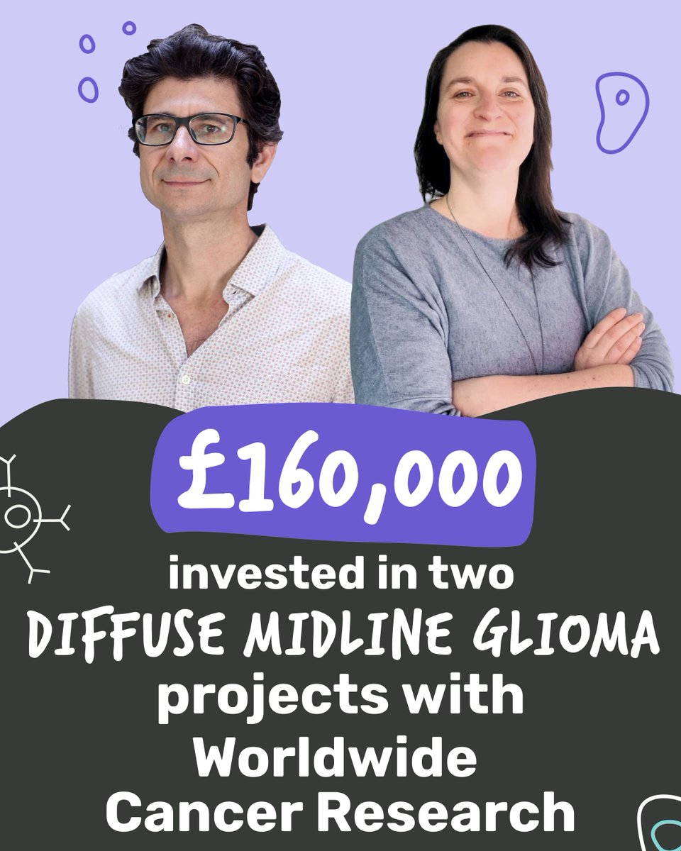 The Brain Tumour Charity (@braintumourorg) on Twitter photo We're proud to be co-funding 2 new research projects into Diffuse Midline Glioma with <a href="/WorldwideCancer/">Worldwide Cancer Research</a> for the first time!
Through their #Curestarters scheme, we've invested £160k to find new ways of treating DMG. bit.ly/4iUj666 We're proud to be co-funding 2 new research projects into Diffuse Midline Glioma with <a href="/WorldwideCancer/">Worldwide Cancer Research</a> for the first time!
Through their #Curestarters scheme, we've invested £160k to find new ways of treating DMG. bit.ly/4iUj666