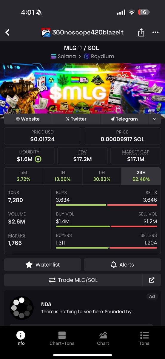 Ok now that La vape cabal sold pico bottom (3.5m)

What does CT say in giving the actual mlg community another chance?

working hard since day 1

never gave up

The narrative is tier 1

🫡