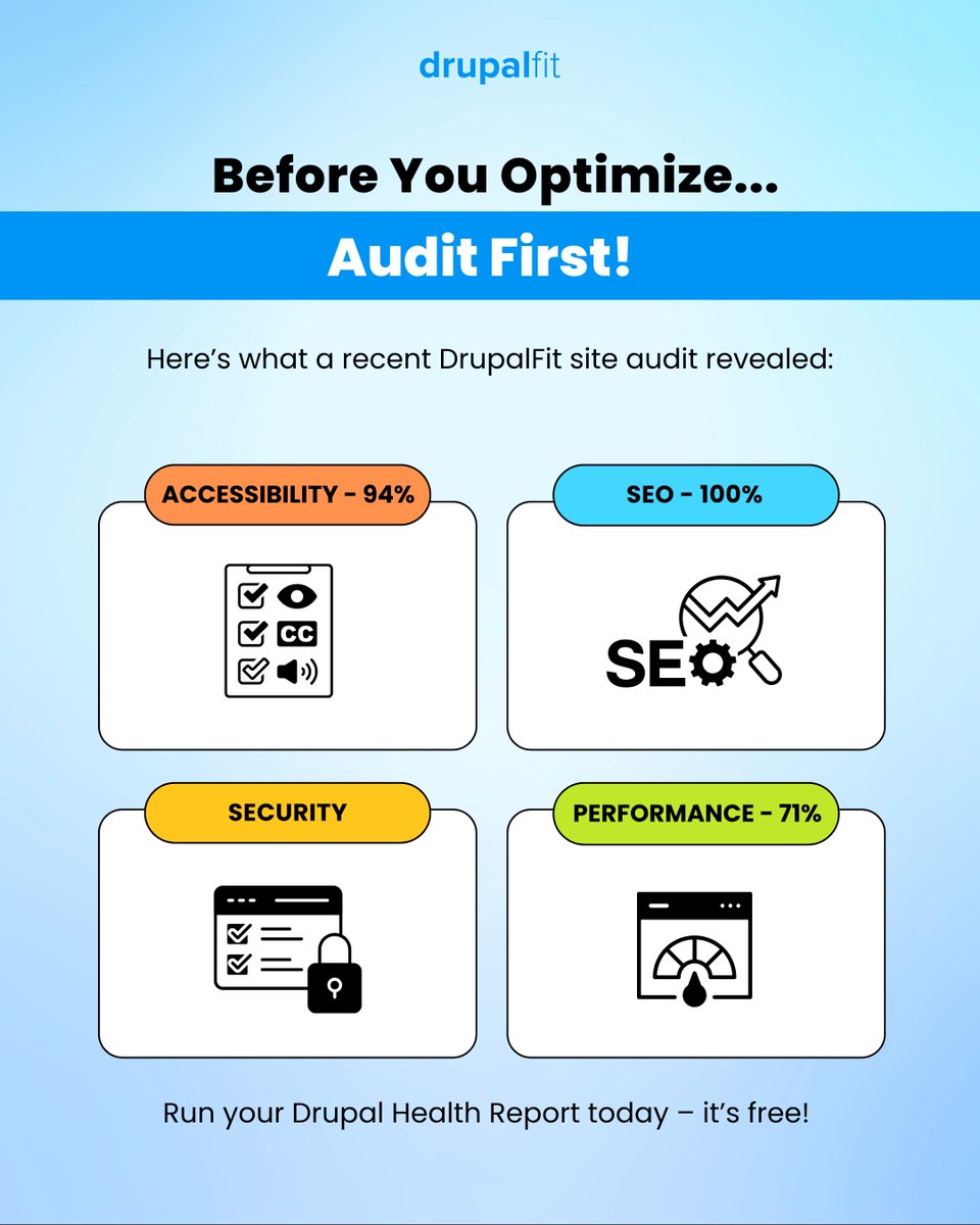 Drupal_Fit's tweet image. Not all issues are visible.
Behind every website’s surface, there’s hidden data shaping performance, security, and usability.
#DrupalFit is your go-to platform for complete Drupal site audits, discover where your site stands: DrupalFit.com
#Drupal #WebAudit #SEOAudit