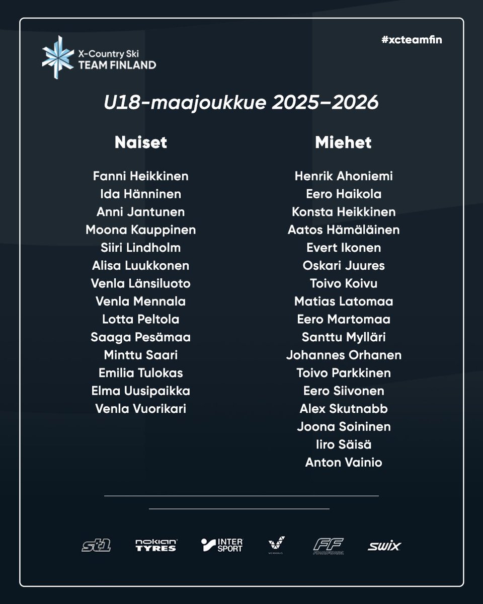 Hiihtomaajoukkueen valmennusryhmiä on täydennetty U20- ja U18-maajoukkueilla ⭐️

Lue lisää: hiihtoliitto.fi/makihypyn-b-ma…

#xcteamfin #hiihto