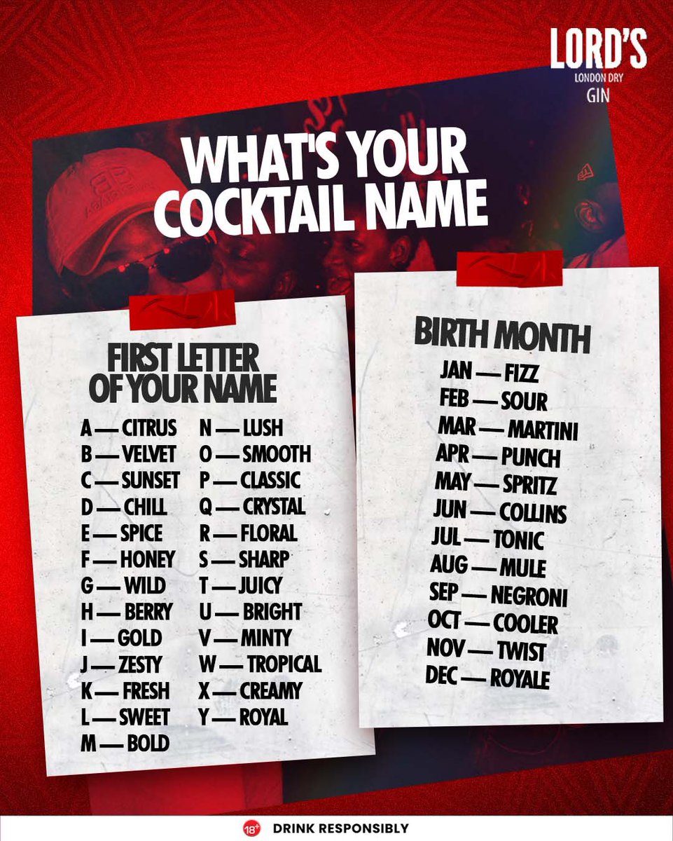 It's #WorldCocktailDay. Let's see your cocktail names 😎

#LordsGin  #LordsGinWorldCocktailDay #WorldCocktailDay
