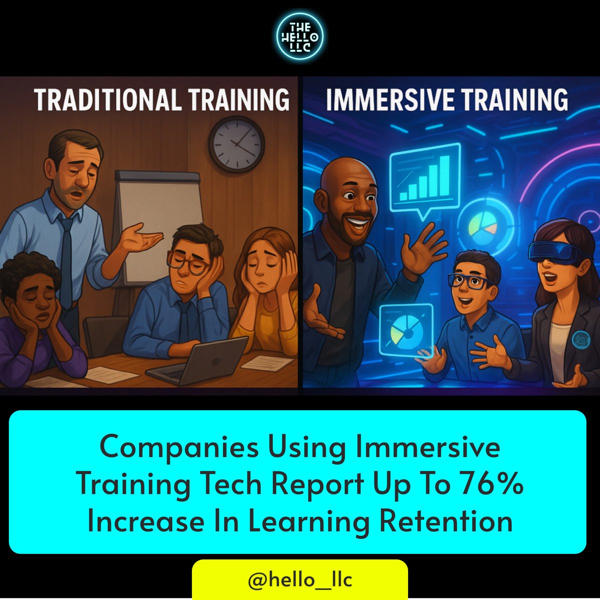 llc_hello's tweet image. 🎯 Want your team to actually remember what they learn?

📊 Fact #1: Companies using immersive training tech see up to a 76% increase in learning retention compared to traditional methods.

#TheHelloLLC #ImmersiveLearning