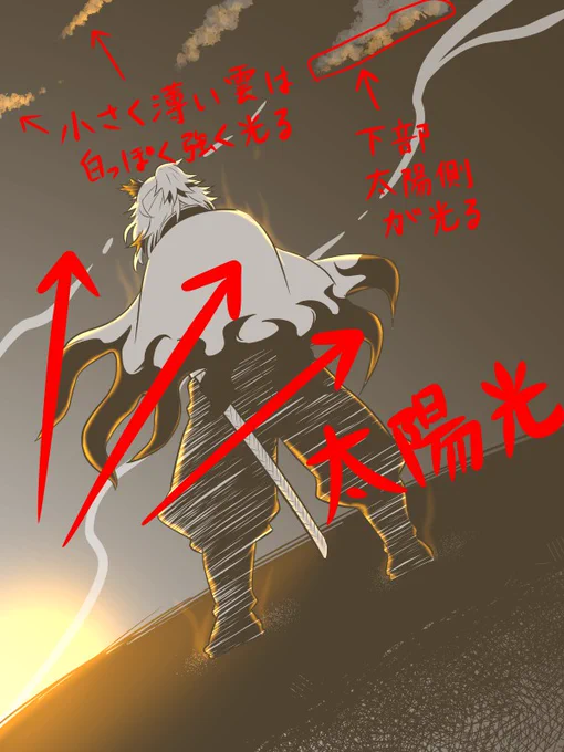 二年前に夜明けの空を観察して描いたこの絵と似た表現が先日見に行った無限列車編に出ててハッとした 当時は「小さく薄い雲は強く光る」と解説したけど、正しくは「高層雲は強く光る」だと今ならわかる 背景絵師には常識かもしれんが、2年かけて自力でたどり着いた解答が煉獄さんの頭上にあったとは
