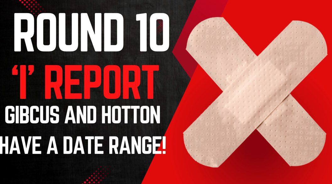 Tigercastpod's tweet photo. Round 10 Fitness report and what the likely Round return dates are we could aim for!

Link below ⬇️ 

https://t.co/mn6Uo9Cf3L https://t.co/W4GgvR0tFt