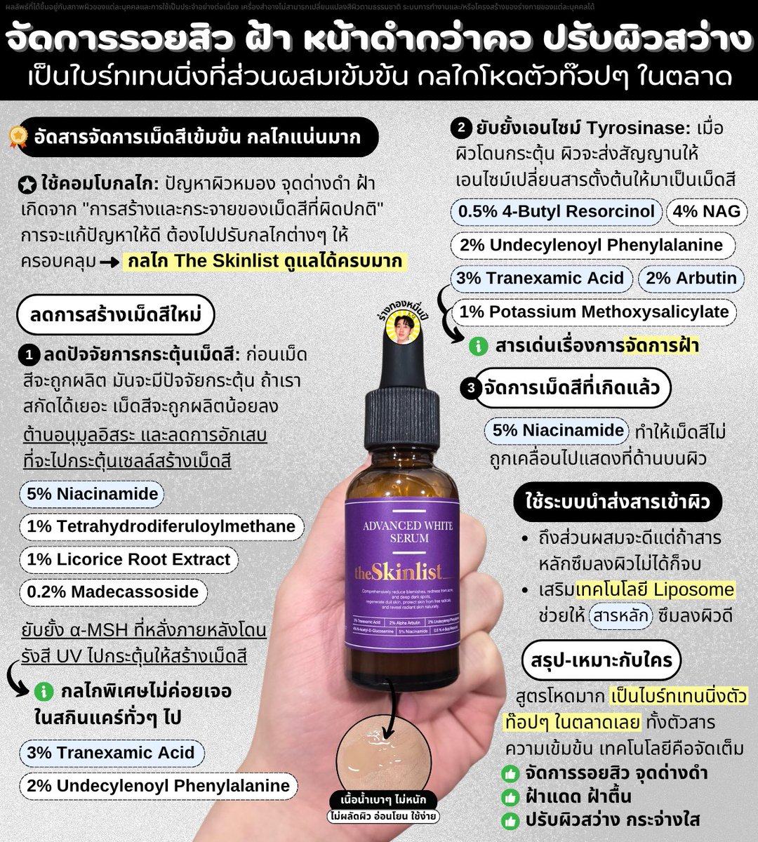PaoRangThong's tweet photo. ยกให้เป็นไบร์ทเทนนิ่งที่ส่วนผสมบ้าพลังมาก ใครเป็นรอยสิว รอยดำ ฝ้า หน้าดำกว่าคอ อยากงัดผิวให้สว่างมาขวดนี้ได้เลย กลไกโหด แต่ใช้ง่าย ไม่มีสารผลัดผิว อ่อนโยน

เจาะสูตรให้ในเธรด บอกเลยว่ากลไกโหด คิดมาดีมากๆๆ
✅อัดสารจัดการเม็ดสีเยอะมาก
✅โดสสูงตามวิจัย
✅มีเทคโนโลยีให้สารเข้าผิวได้ดี

(🎁 มีกิจกรรมแจก 10 ขวดท้ายเธรด)