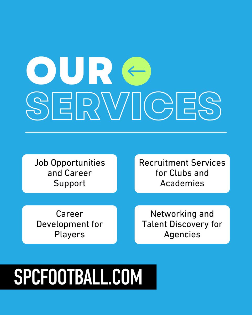 SportsProsConnect Football tweet media